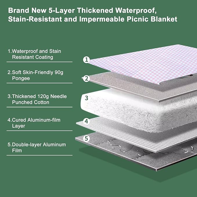 ZUBOND Picnic Blankets Waterproof Sandproof Foldable & Machine Washable, 80''x100'' Extra Large Beach Blankets, Simple Stylish Gingham Outdoor Blankets Grass Lawn Park for Family Camping Party