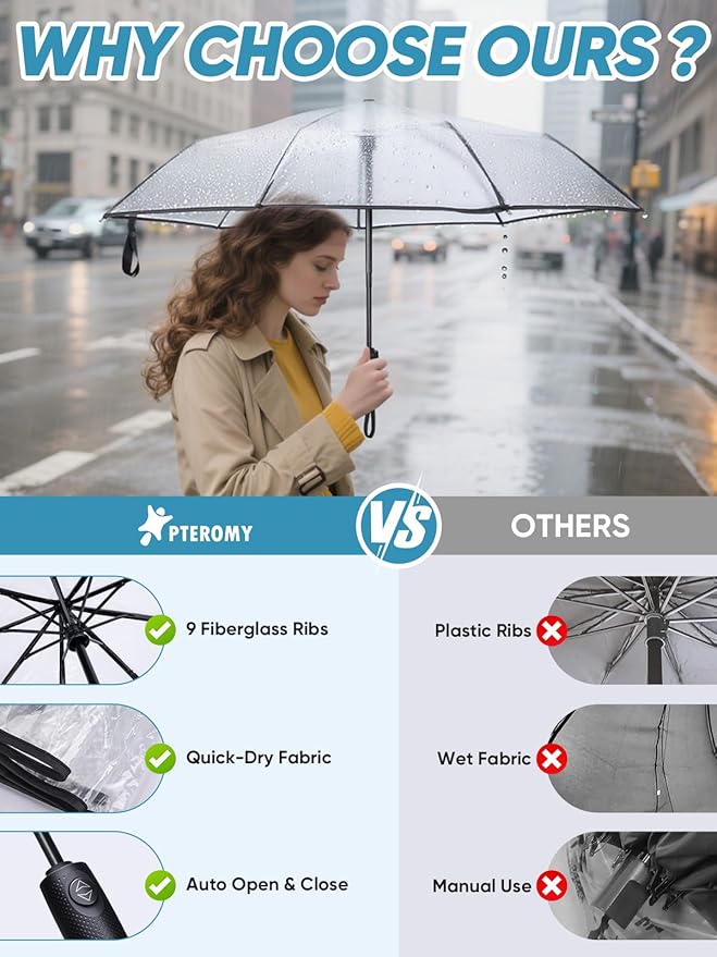 PTEROMY Windproof Travel Umbrellas for Rain and Sun, Withstands 85MPH Winds Auto Open Close Folding Umbrella with Ergonomic Handle, Quick Dry Canopy for Commuting or Backpack