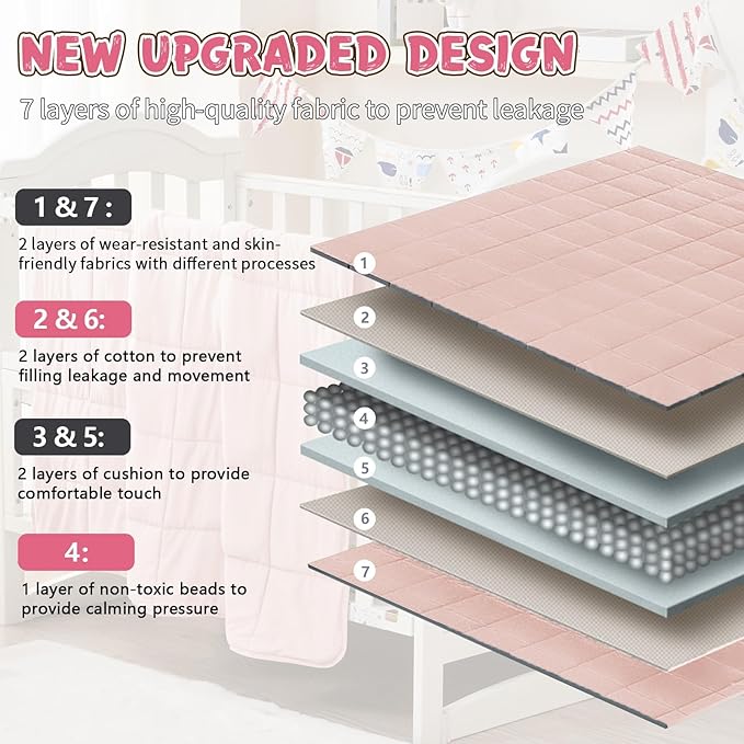 Pink Weighted Blanket Kids 10lbs, 40"x60", Twin Size Cooling Heavy Throw Blanket for 80-120lbs, Microfiber Soft Thick Big Blankets Weighted Comforter Breathable Gift