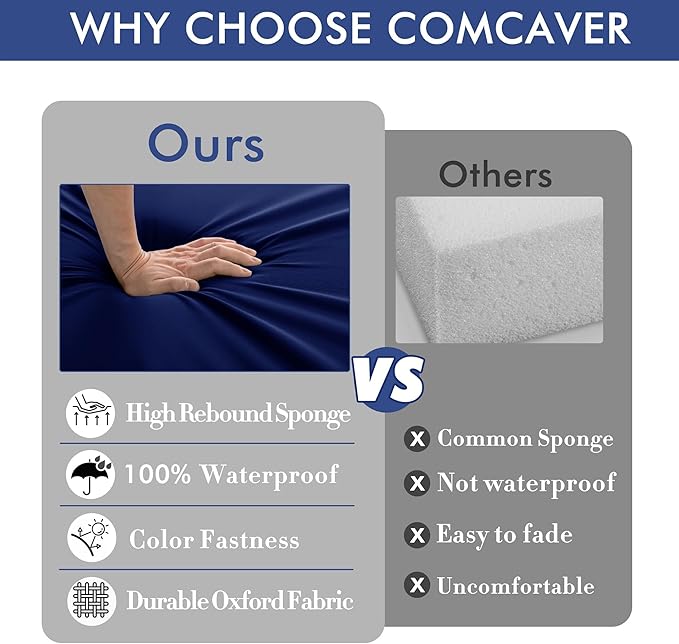 6 Pack Outdoor Chair Cushions 19 x 19 Inch Water Resistant Patio Chair Cushions with Tie 3 Year Color Fastness Thick Outdoor Seat Cushion for Garden Lawn Patio Furniture Navy