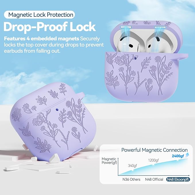 for Airpods 4 Case with Magnetic Lid, Ekoonpft Flower Engraved Cases for Apple AirPods 4th Generation 2024, Soft Silicone Cover for Women Girly with Cleaning Kit & Keychain, Shockproof