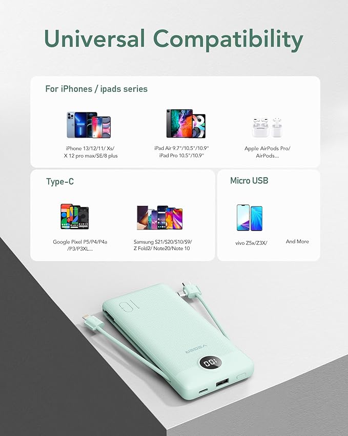 VEGER Portable Charger with Built-in AC Plug and Cables, All in One 10000mAh Ultra Slim Power Bank Emergency Fast Charging for Travel Battery Pack Compatible with iPhone, Samsung, Android, Green