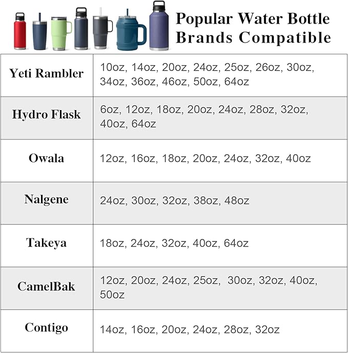 Cup Holder Expander (Adjustable Holder & Base, Auto-Fit Hold, One Button Open), Car Cup Holder Expander for Yeti, Hydro Flask, Nalgene, Owala, Bottles in 2.6"- 4.8" (Light Black, 2 Pack)