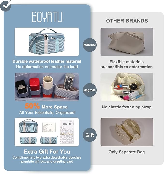 BOYATU Travel Makeup Bag Cosmetic Bag for Women: 3 Pcs Set Make up Bag with Compartments - Waterproof Vegan Leather Toiletry Bags with Handle - Makeup Organizer for Travel Essentials(C-1-Blue)