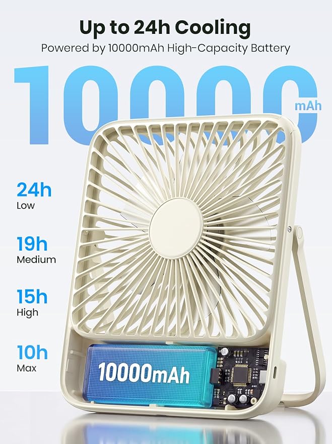Warmco 10000mAh Portable Travel Fan 7-inch, Up to 24H Runtime, Ultra-thin Quiet Rechargeable Battery Operated Desk Fan with Digital Display for Camping, Office, Bedroom, Cruise Essentials