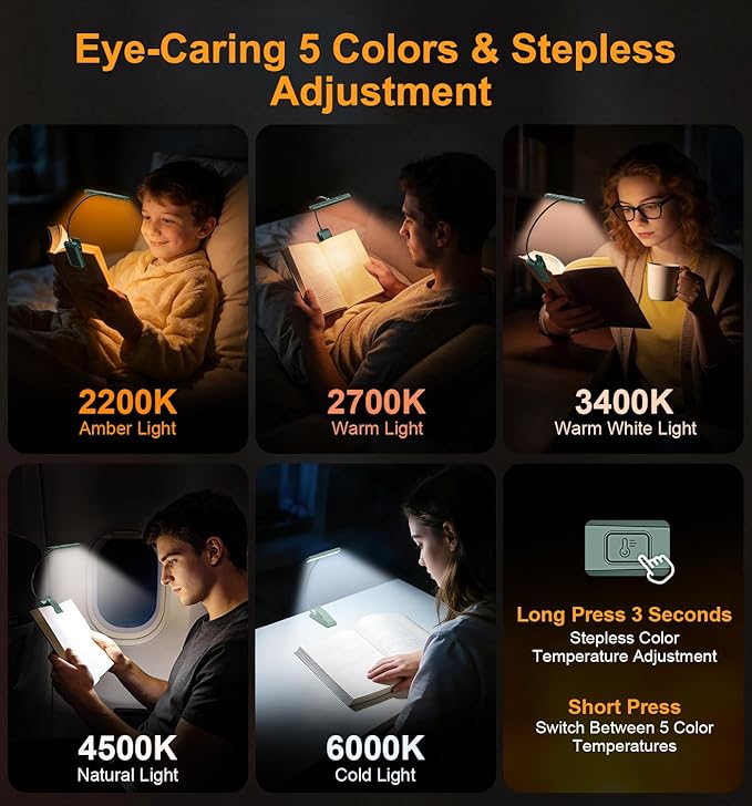 Gritin 2026 Gen 2 Book Light for Reading- 32 Eye Caring Full Spectrum LED, 5 Colors & 5 Brightness, Adjustable Wide/Narrow Beam, Upgrade 1500mAh Long-Lasting Clip on Light for Book Lovers-Forest Green