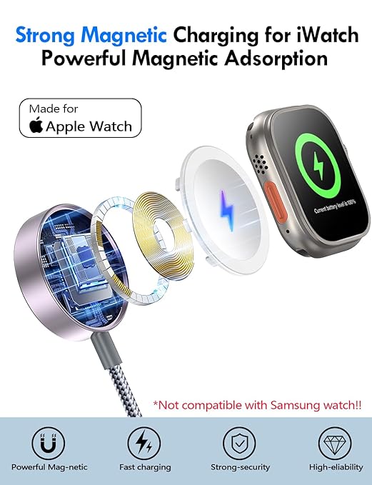 Travel Essentials for Apple Watch Charger,iPhone Charger,3 in 2 Type C/Lightning/Magnetic Travel Charging Cable,Portable Multi Charging Cable for Apple Watch, iPhone 17‑11,Samsung S26,Car,iPad