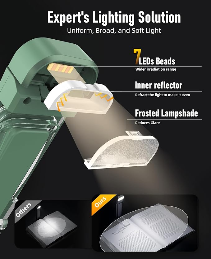 HIONXMGA Book Reading Light,Silent Touch Books Lamp for Reading in Bed,Rechargeable Clip on Booklight with 3 Amber Colors & 7 LEDs Precise Dimming for Eye Caring Night Reading,Book Lovers,Kids,Green