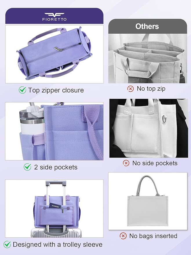 FIORETTO Womens Canvas Tote Bag Purse with Individual Compartment, Zipper Top, Reinforced Bottom & Luggage Sleeve