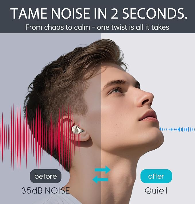 Adjustable Ear Plugs, 3-Mode Reusable Noise Canceling Earplugs with 14-35 dB SNR Reduction, Flexible Silicone for Ultimate Focus, Travel, Sleep, Concerts & Social Events(White)