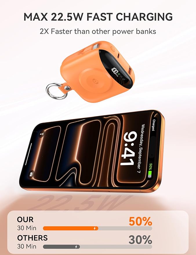 citicr Portable Charger, 10000mAh 22.5W Fast Charging Power Bank with Built-in Cables, Travel Battery Pack with LED Display for iPhone, Portable iWatch Charger for 11/10/9/8/7/6/5/SE/Ultra Orange