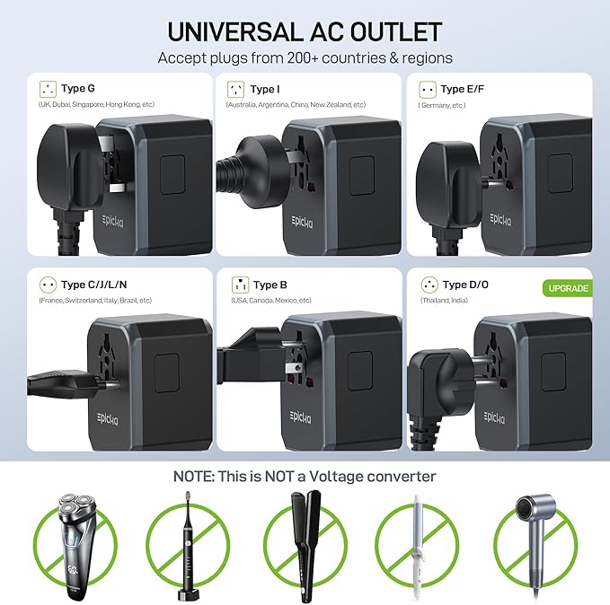 EPICKA Universal Travel Adapter GaN 45W, European Travel Plug Adapter with PD&QC Fast Charging(2 USB-A & 3 USB-C Ports) - Worldwide Travel Essentials, International Power Adapter for UK/US/AU (Black)