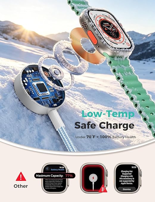 Travel Essentials,3 in 2 USB C Cable for Apple Watch Charger,iPhone Charger,Multi Charging Cable,Cruise Vacation Camping Essentials,Portable for iWatch Series 11-2/Ultra/SE & iPhone 17-12,Car,Blue