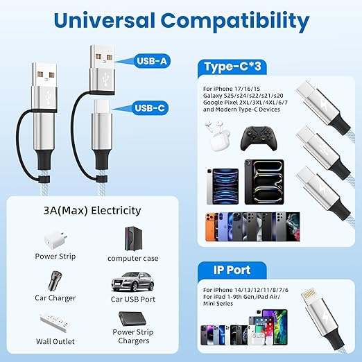 Upgrade 4 in 2 Multi Charging Cable, USB C Cable with 3 X Type-C/IP, Travel Holiday Essentials Phone Charger Cord for iPhone 17/16/15/14, Galaxy, Android (2Pack 5FT)