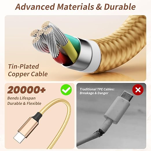 USB Multi Charging Cable for All Devices, Nylon 3 in 1 Multiple Charger Cable Charger with Multiple Connectors, USB A to USB C/Micro/IP USB Cable for iPhone 17-8 Pro Max/Android/iPad, 2Pack 4FT