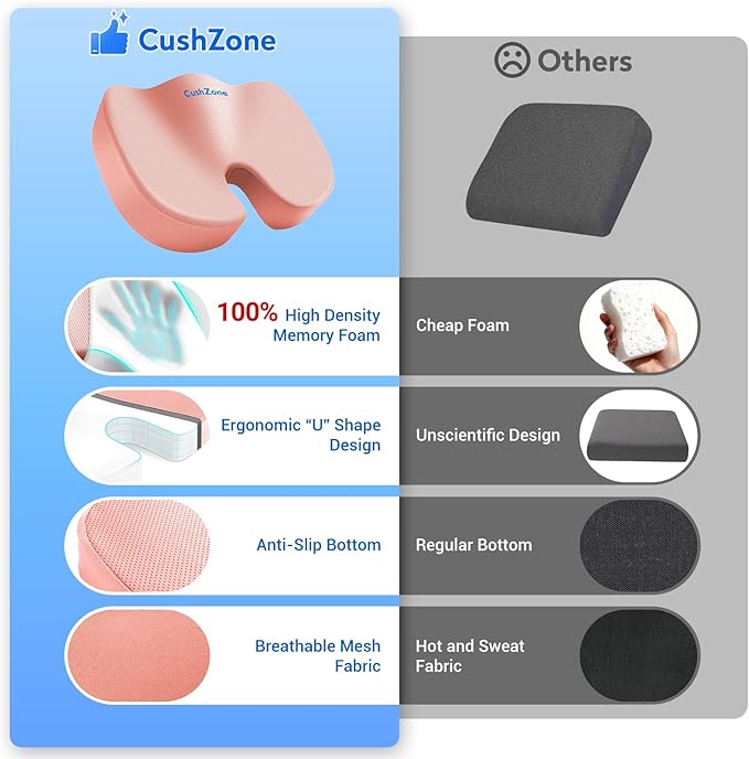 CushZone Seat Cushion, Office Chair Cushions, Car Seat Cushion, Non-Slip Sciatica & Back Coccyx Tailbone Pain Relief Chair Pad, Memory Foam (Pink)
