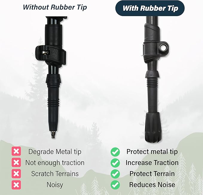 TREKOLOGY Trekking Pole Tips - Walking Sticks Replacement Tip Protectors - 11mm Hole Diameter - Fit Most Standard Hiking Poles