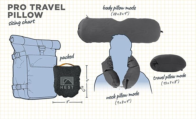 HEST Pro Travel Pillow - 3-in-1 Neck, Body, and Small Travel Pillow - Adjustable Fill for Custom Comfort - Portable and Compact Design - Memory Foam with Washable Cover