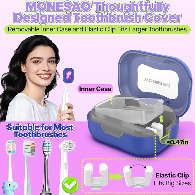 MONESAO Toothbrush Sanitizer Covers, Toothbrush Case with Violet Light - Rechargeable Cleaner Case - Auto Home Travel Tooth Brush Cap Box for Any Electric and Manual Toothbrushes (Purple)