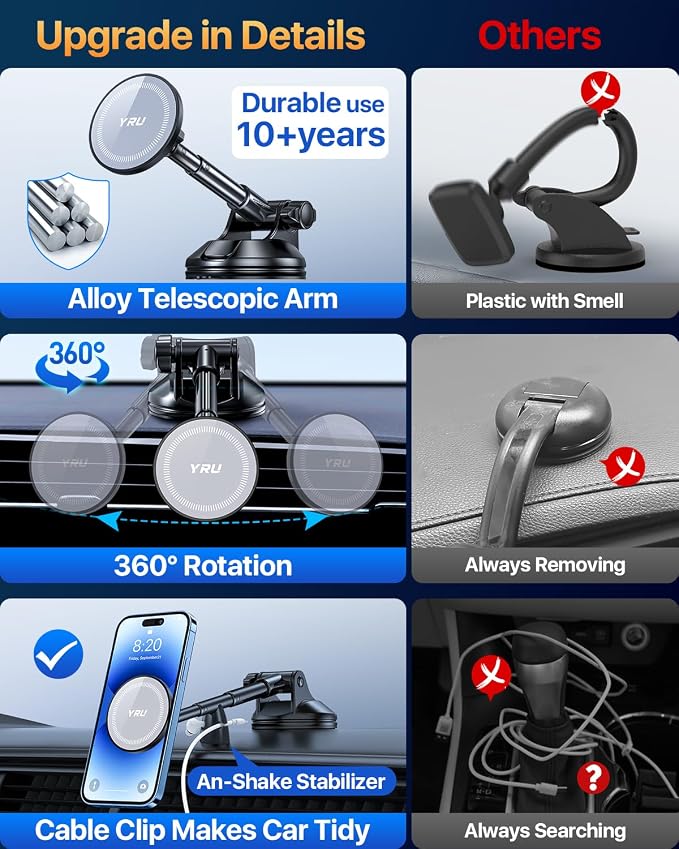 YRU Upgraded Magnetic Phone Holder for Car【Patented & Super Magnet】 for MagSafe Car Mount Dashboard Magnet Phone Holder Windshield Phone Stand for iPhone 17 16 15 14 13 12 Pro Max Samsung, Grey