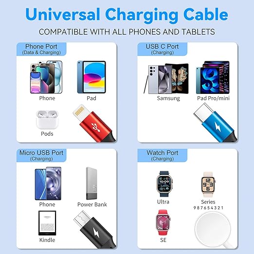 4 in 1 Multi Charging Cable for Apple Watch Charger/iPhone 17 Charger/Lightning/Micro,USB C Charging Cable Cord,Vacation Camping Essentials,Portable Designed for iWatch & iPhone Series,Galaxy-4Ft
