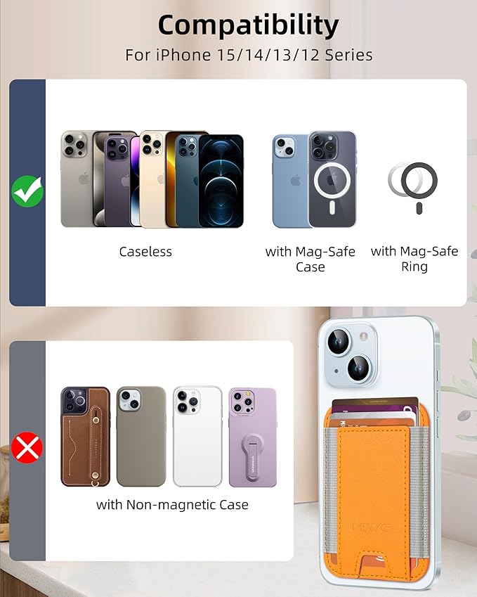 HiWe for MagSafe Wallet: 7-Card Holder, RFID Blocking, Strong Magnet for iPhone 12-17 Series, Slim, 1 Slot