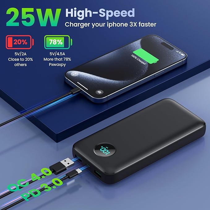 Portable Charger 40,800mAh Power Bank,25W PD QC 4.0 Fast Charging Portable Phone Charger with Built-in Cables,LCD Display USB C Travel Essentials Battery Pack for iPhone 17/16/15/14,Android Samsung