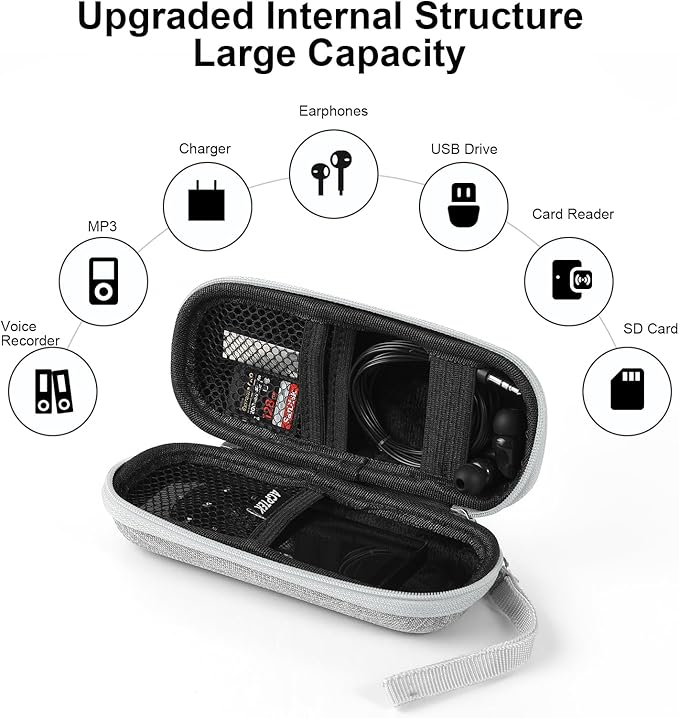 AGPTEK Carrying Case, EVA Zipper Carrying Hard Case Cover for Digital Voice Recorders, MP3 Players, Storage Holder for 3D Printing Pen, USB Cable, Earphones, Memory Cards, U Disk, Gray