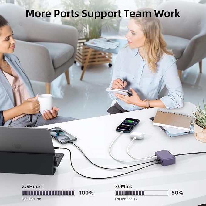 6 in 1 USB Charger, 50% Smaller Charging Station for Multiple Devices, 100W Fast Charging Blocks with Type C Ports, USB Charging Hub Organizer Multiport Power Strip for iPhone, Ipad, Kindle, Travel
