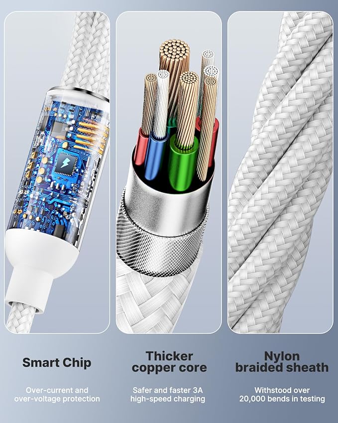Multi Charging Cable, Multi USB Cable Nylon Braided 3 in 1 Multiple USB Cable Universal Charging Cord Adapter with IP/Type C/Micro USB Port for Cell Phones/Samsung Galaxy/Ps/LG/Huawei/Tablets/Kindle