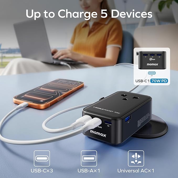(2026 NEW) MOMAX Universal Travel Adapter, Ultra-Thin 1-World Pocket 70W GaN International Plug Adapter with 3 USB-C & 1 USB-A Fast Charging All-in-One Wall Charger for USA EU UK AUS (1-Pack, Black)