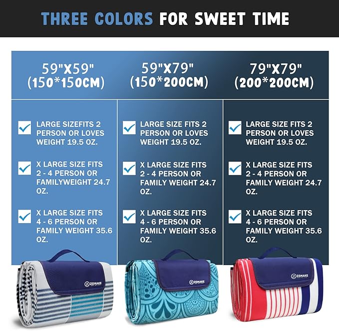 ZOMAKE Picnic Blanket Waterproof Sandproof Large Foldable Blankets,79"x79" Concert, Beach, Yard, Outdoor Grass Mat(Peacock Blue)