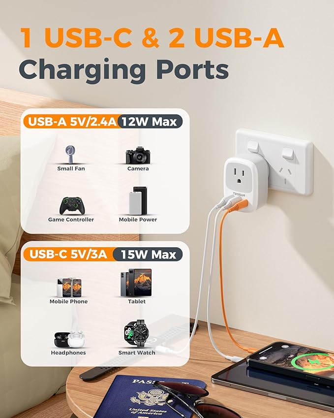 Australia New Zealand Power Adapter 3 Pack, TESSAN Type I Travel Adaptor with 3 USB Charger (1 USB C Port) for US to Australian Argentina China Fiji Cook Islands