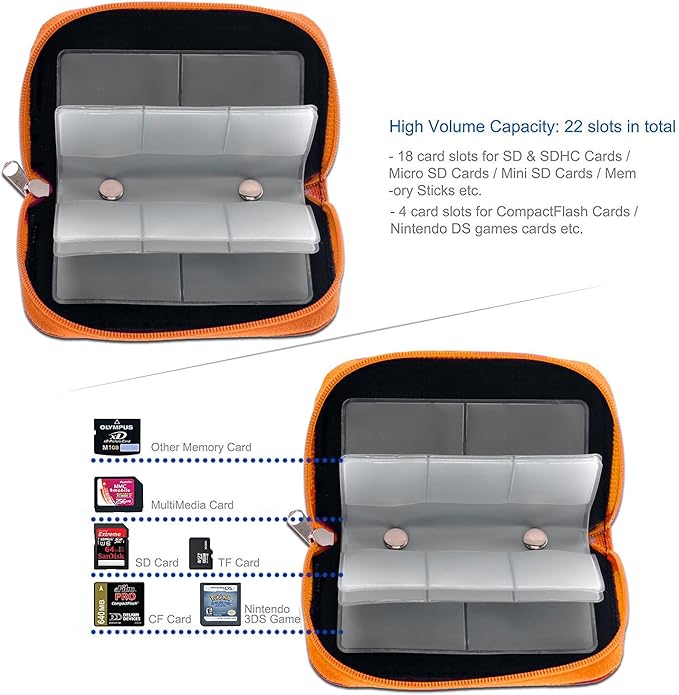 Memory Card Case - Carrying Case Suitable for Micro SD, Mini SD and 4X CF, Card Holder Bag Wallet for Media Storage Organization (Orange)