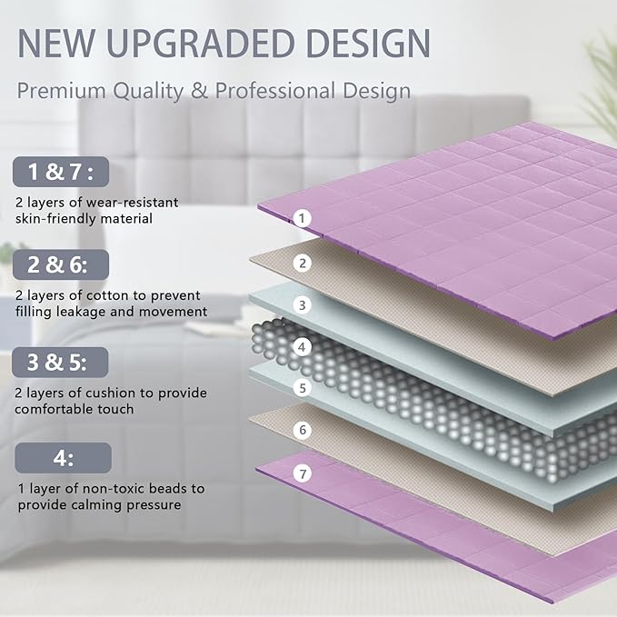 Purple Weighted Blanket for Adults 15lbs, 48"x72", Twin Full Size Cooling Heavy Throw Blanket for 140-160lbs, Microfiber Soft Thick Big Blankets Weighted Comforter Gifts for Sleeping