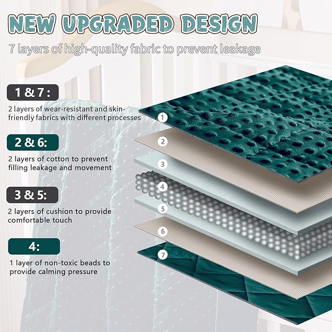 Green Weighted Blanket Kids 7lbs, 40"x60", Breathable Cooling Minky Heavy Throw Blanket for 60-90lbs, Soft Winter Thick Big Blankets Weighted Comforter Gifts for Sleeping