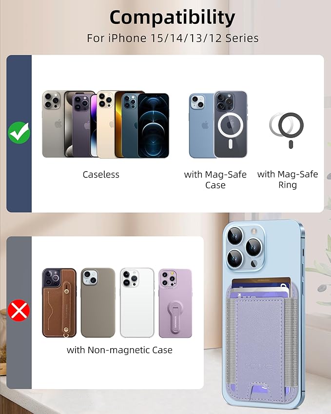 HiWe for MagSafe Wallet: 7-Card Holder, RFID Blocking, Strong Magnet for iPhone 12-17 Series, Slim, 1 Slot
