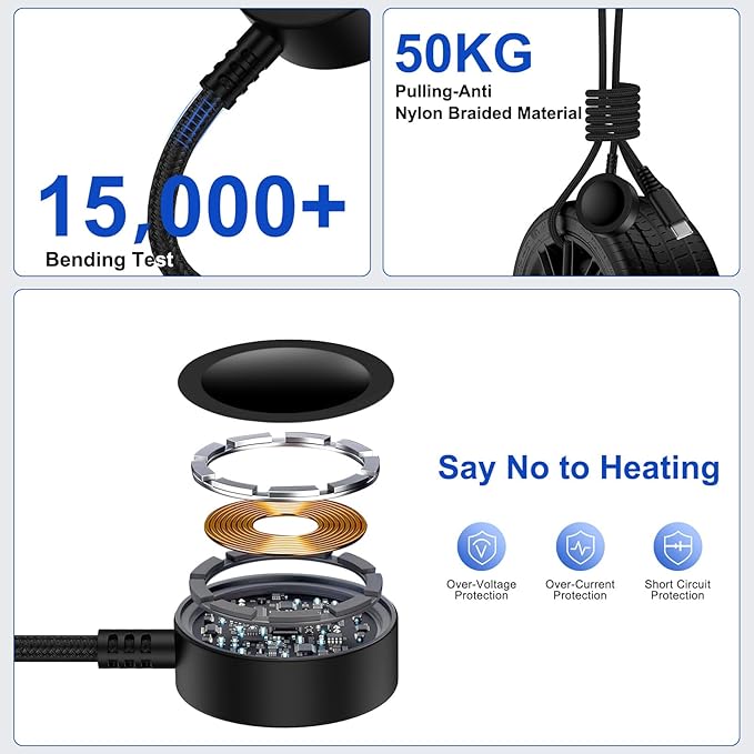 for Samsung Watch Charger Fast Charging Compatible Galaxy Watch 8/8 Classic/7/Ultra/6/5 Pro/5/4,2 in 2 USB C/A Samsung Phone Charger 6ft with 20W Dual Charging Block for Galaxy A17/A36/A56/S25 Ultra