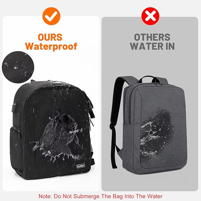Cwatcun Professional Camera Backpack - Waterproof DSLR/SLR/Mirrorless Camera Case - Compatible with Sony, Canon, Nikon - Large Black