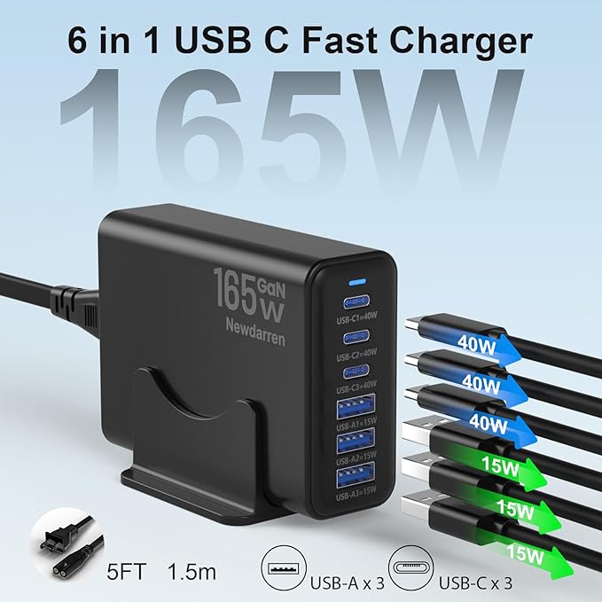 165W GaN USB C Charging Station, 6-Port Desktop Charger [3 USB-C PD + 3 USB-A], Multi-Device Fast Charger with 5 ft Cord for iPad iPhone 17/16/15, Samsung Galaxy, Tablets, Home Office Travel Black