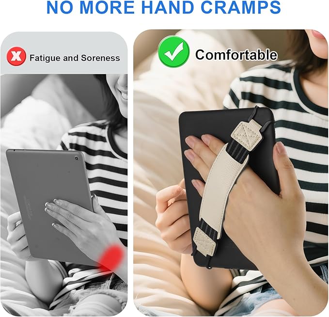 HoYiXi Universal Soft Hand Strap for 6-7 Inch eReader Tablet Compatible with Kobo/Pocketbook/Tolino/Paperwhite/Nook eReader,for 6", 6.8", 7" eReader,High Elasticity Hand Strap for Tablet,White