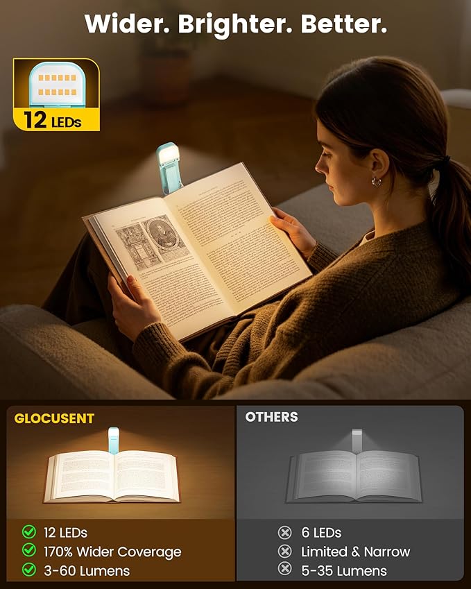 Glocusent 12 LED Book Light, Reading Lights for Books in Bed with 5 Colors & 5 Brightness, Portable Clip on Reading Light, USB-C Rechargeable for 200H with Travel Lock, Perfect Gifts for Book Lovers