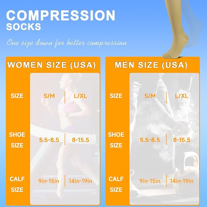 bropite Compression Socks for Women & Men Circulation-Support Knee High Socks 20-30 mmhg-Best for Running,Medical,Nurse,Travel