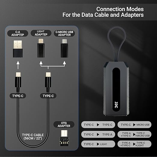 JJC 5 in 1 Data Cable Adapter Travel Kit,Data Transfer Cable Storage with Micro USB Type-A OTG Adapter,1.8ft Data Charger USB C Cable,Multi Charging Cable Adapter Set,Hold 2 Micro SD 2 Nano SIM Card