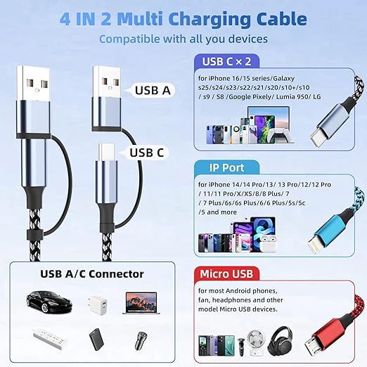 USB A/C Multi Charging Cable, 4in2 USB Cable with Dual Type-C/IP/Micro USB, 5FT Travel Charger for Multiple Devices, Phone Charger Cord for iPhone 17/16/15/14, Galaxy, Android Tablet Pad，3Pack