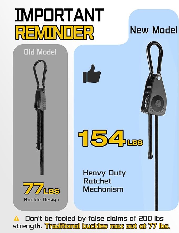 8 Pcs 24 Inch Adjustable Carabiner Bungee Cords with Hooks, Easy to Adjust from 7" to 24", Black Bungee Straps with UV-Resistance & Superior Elasticity for Cargo, Bike, Luggage, Carts, Truck, etc