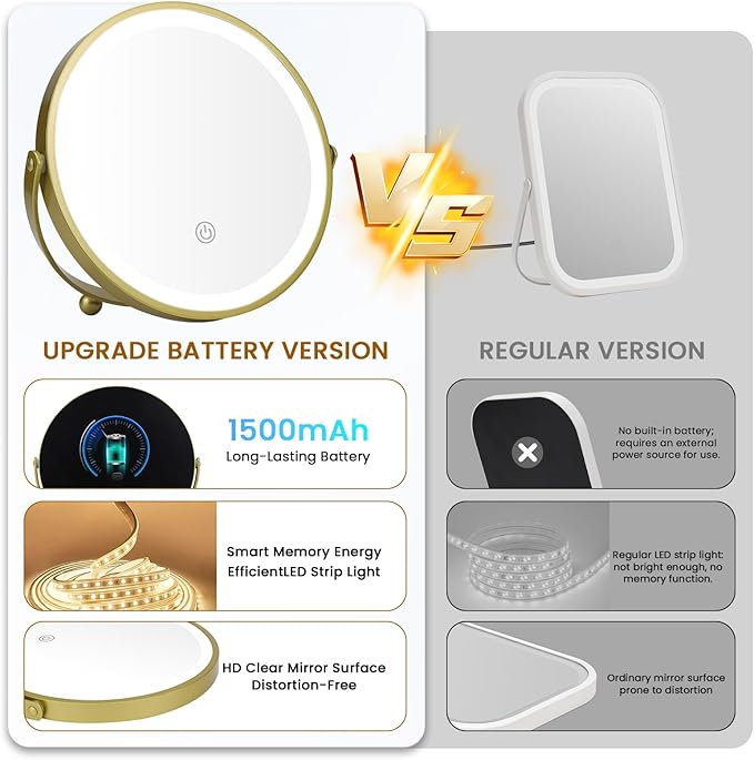 Vanity Mirror with Lights, 8" LED Makeup Mirror Built-in 1500mAH Lithium Battery, HD Professional Mirror, Smart Touch with 3-Color Lighting, Dimmable, Lighted Up for Makeup Desk, Travel (Gold)