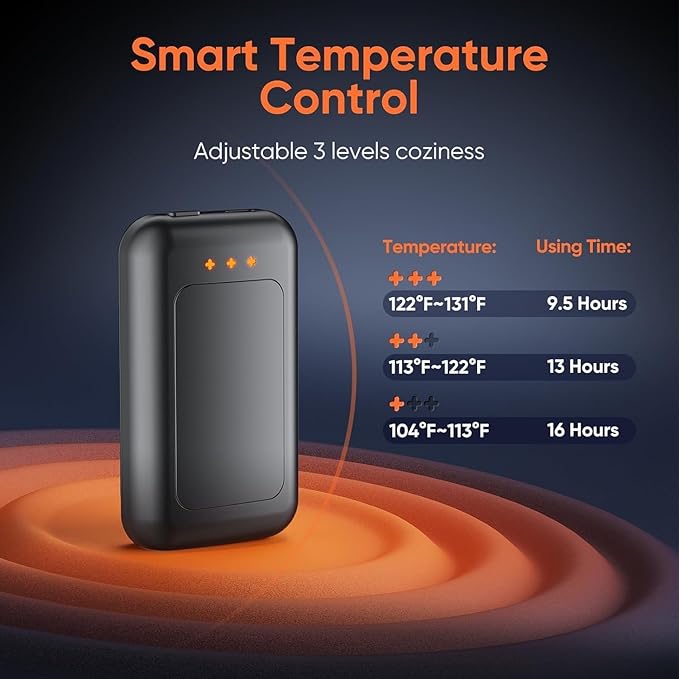 Hand Warmers, Hand Warmers Rechargeable, Reusable Portable Electric Hand Warmer, Fast Intelligent Heating in 1 Second, Gifts for Christmas, Outdoor, Golf, Hunting, Camping Accessories