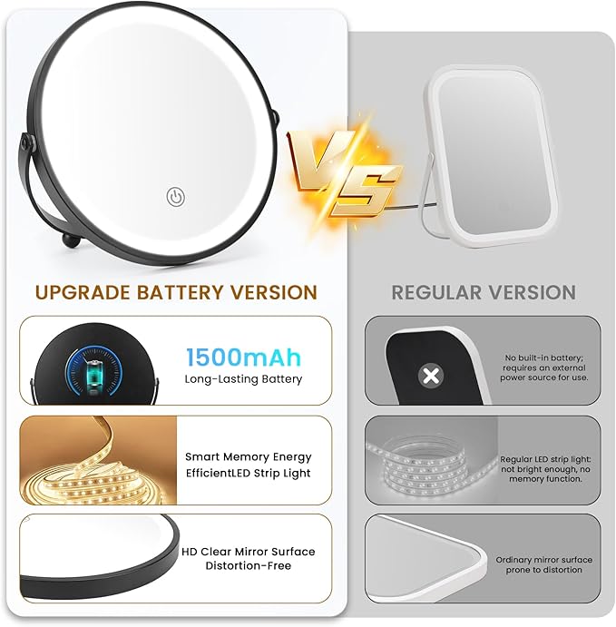 Vanity Mirror with Lights, 8" LED Makeup Mirror Built-in 1500mAH Lithium Battery, HD Professional Mirror, Smart Touch with 3-Color Lighting, Dimmable, Lighted Up for Makeup Desk, Travel (Black)