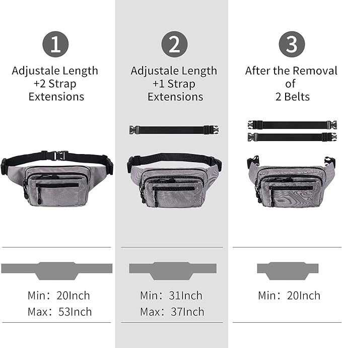 Fanny Pack for Women for Work,Multi-purpose Waist Bag for Travel & Sporting Event